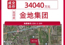 金地集团成功拿下西安市1宗59亩商住用地成交总价34亿元