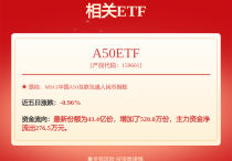 比亚迪375亿元竞得西安1210亩建设用地包括原宝能汽车地块