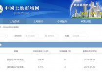 73宗！2023年西安头部批住宅地供应清单公布
