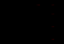 神剑股份：关于授权全资子公司处置资产的公告